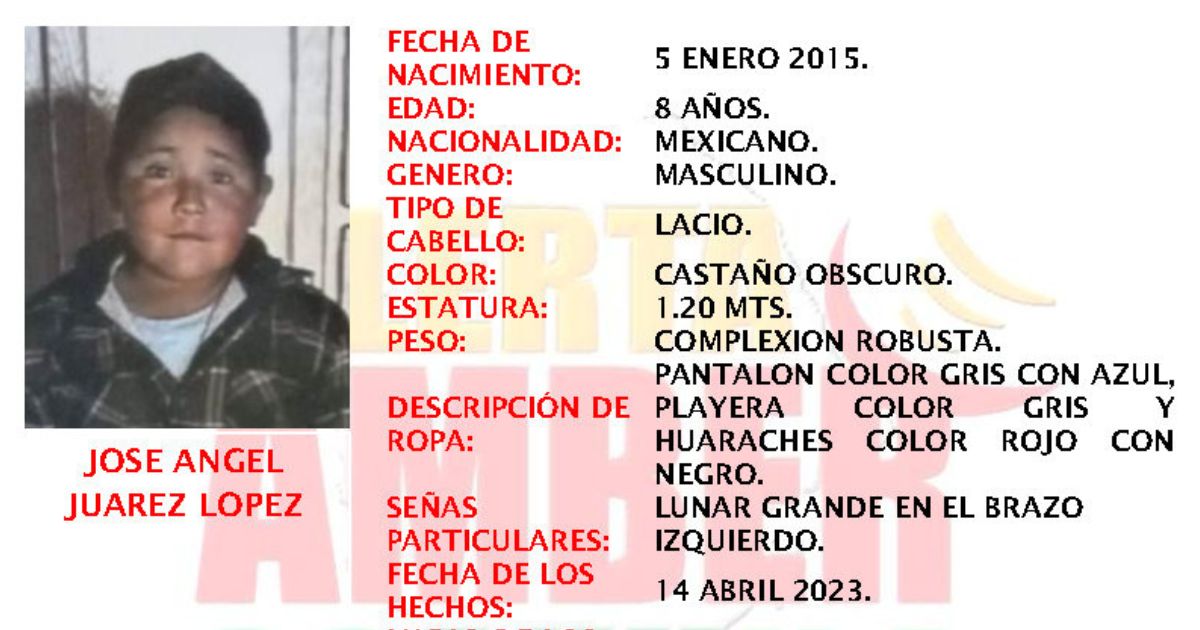 José Angel Juárez