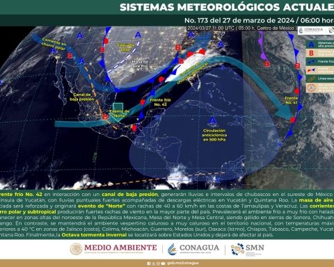 Descenderá la temperatura este fin de semana.