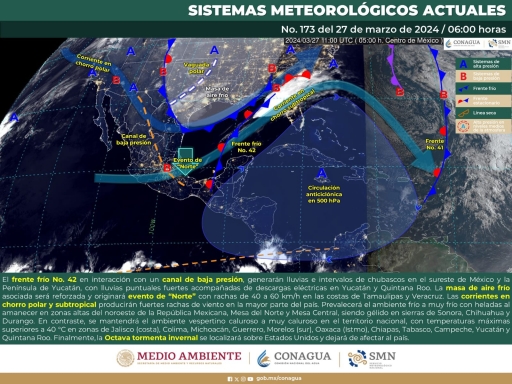 Descenderá la temperatura este fin de semana.