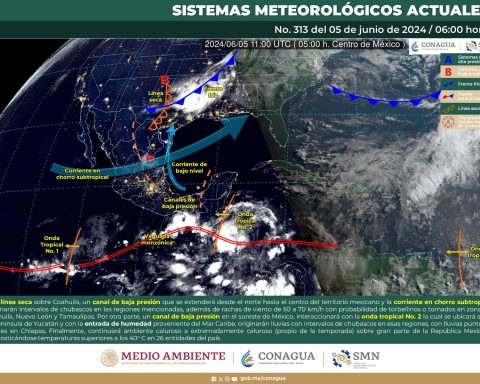 Clima en Coahuila