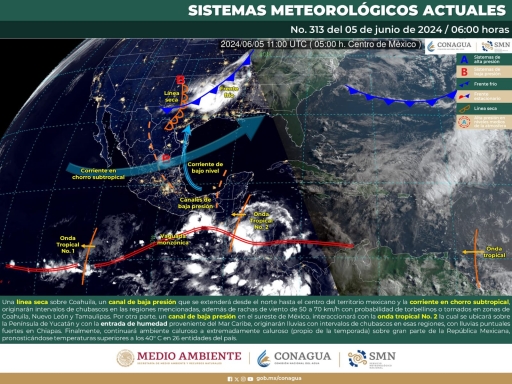Clima en Coahuila